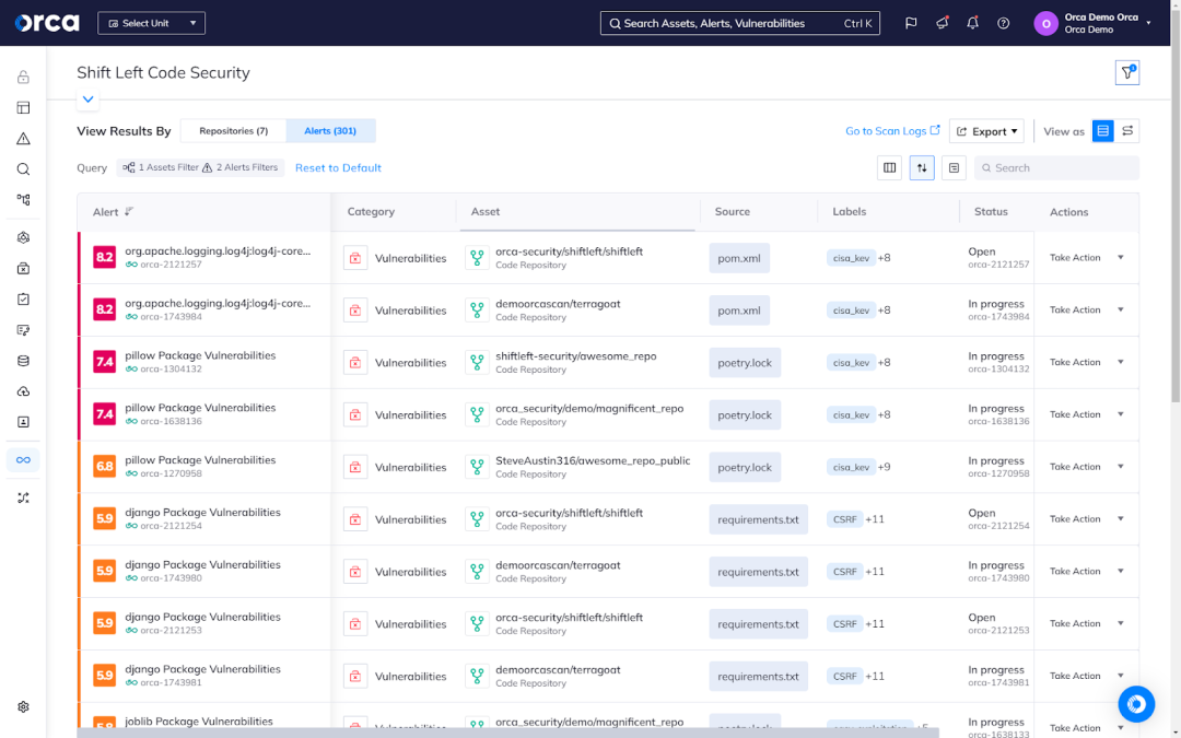 Orca's Platform automatically detects source code vulnerabilities and prioritizes them based on multiple factors it dynamically and continually assesses