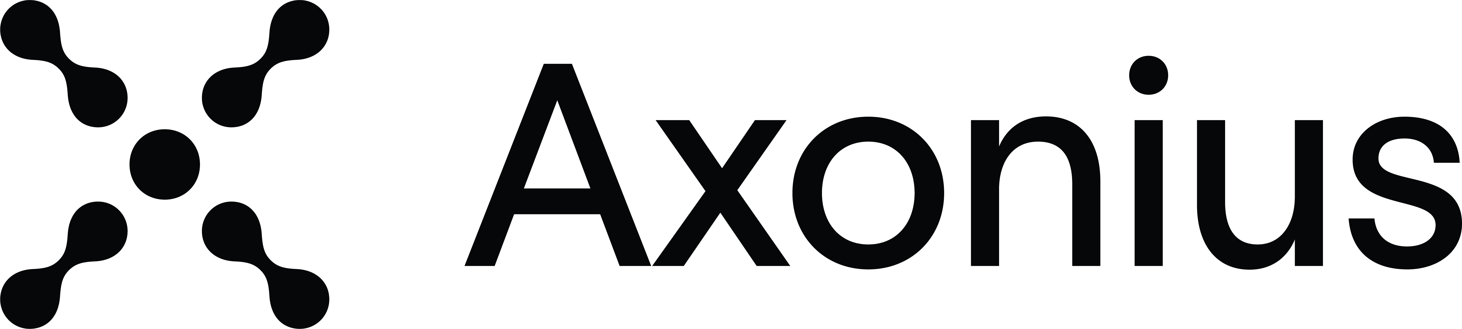 Axonius
