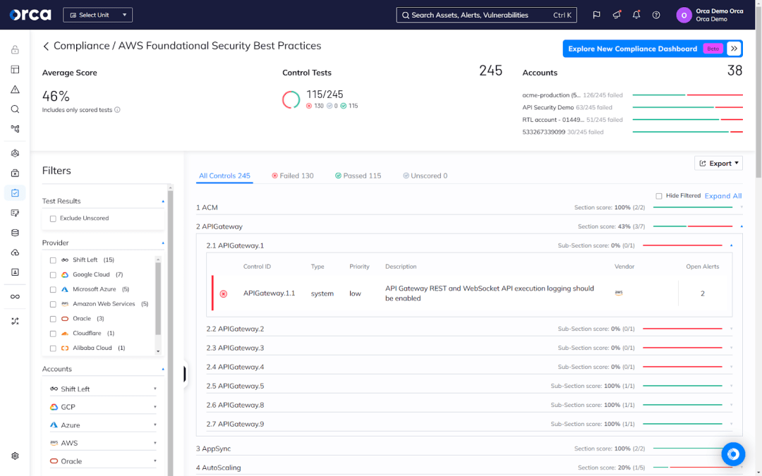 Orca's Platform offering more than 160 built-in compliance frameworks, which include AWS Foundational Security Best Practices and CIS Amazon Web Services Foundational Benchmark