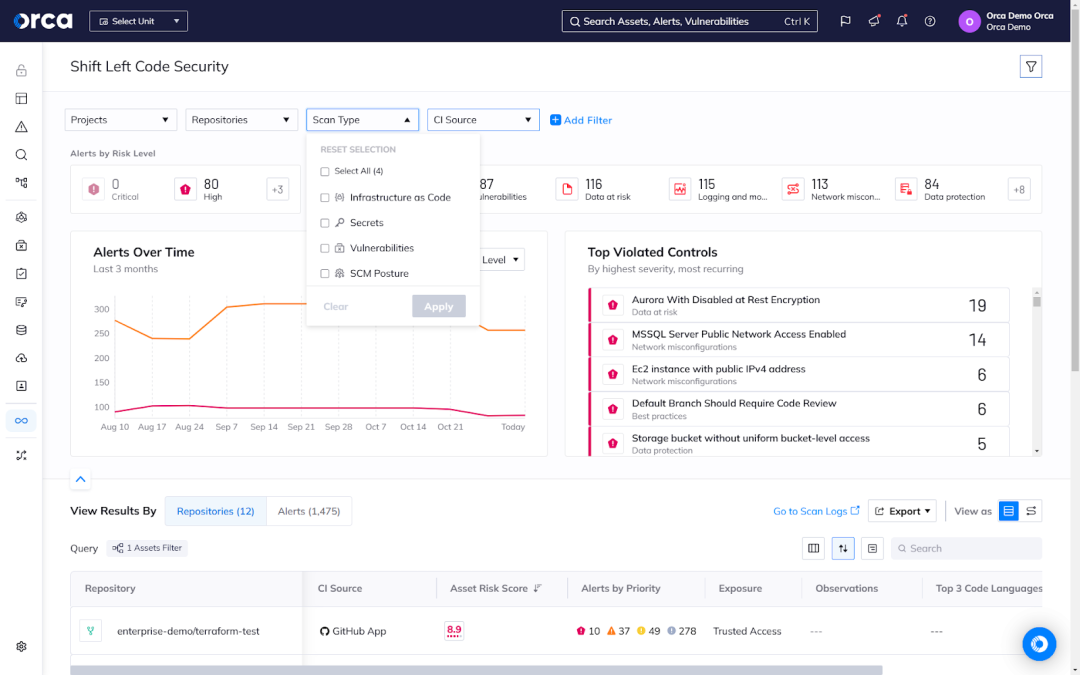 Orca's Platform providing end-to-end Application Security, enabling you to fully shift security left and embrace DevSecOps
