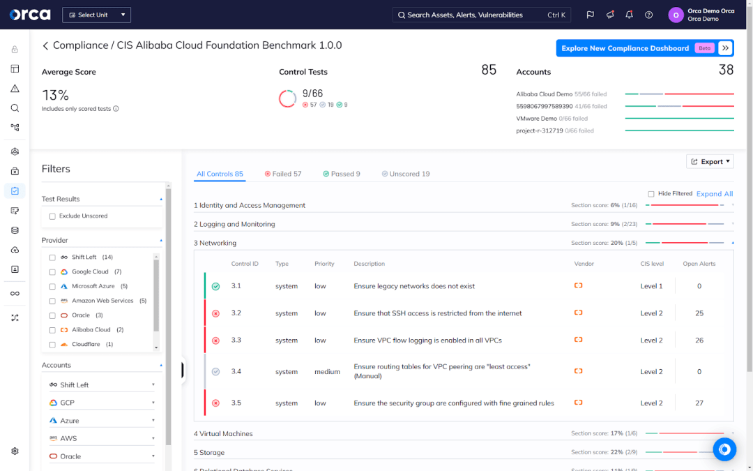 A screenshot of the Orca Platform mapping cloud resources and risks to more than 160 built-in compliance frameworks, enabling you to see your compliance status in a few clicks