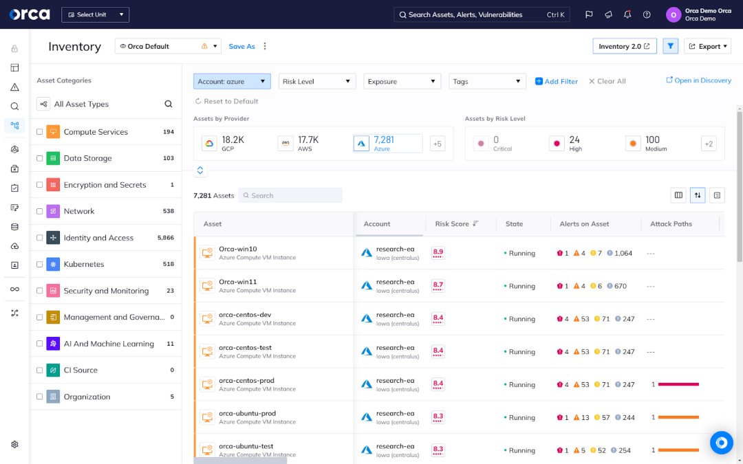 Orca Cloud Security Platform providing a full inventory of cloud assets and risks across the multi-cloud environments of Azure, AWS, GCP, Oracle Cloud, and Alibaba Cloud