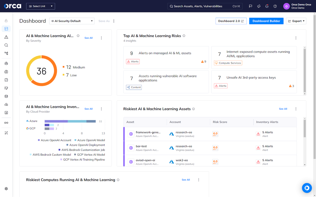 Orca Platform featuring an advanced AI Security Posture Management (AI-SPM) solution, covering Azure AI