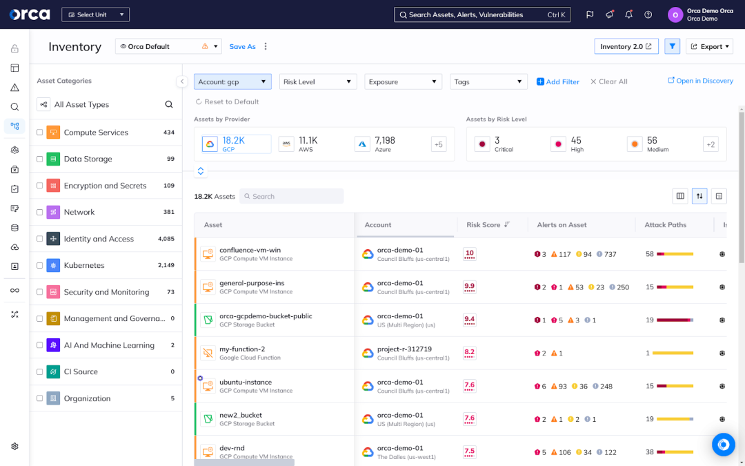 Orca's Platform providing full coverage and comprehensive risk detection for multi-cloud environments, including those involving Google Cloud Platform