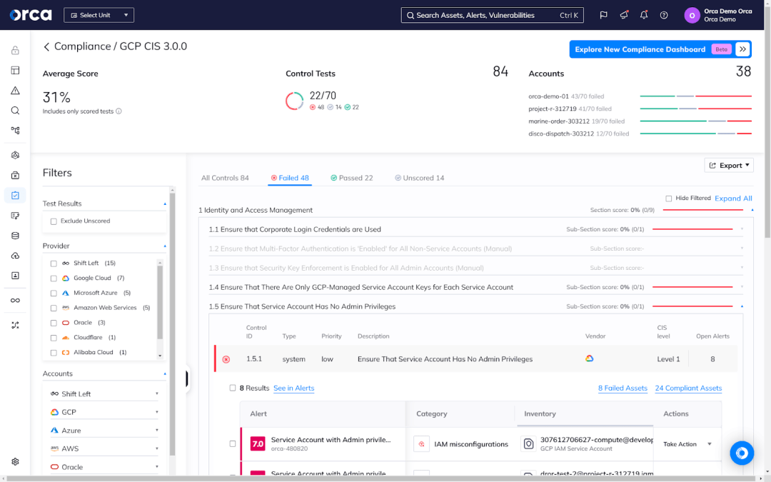 Orca's Cloud Security Platform supporting more than 160 compliance frameworks, including CIS GCP Benchmarks