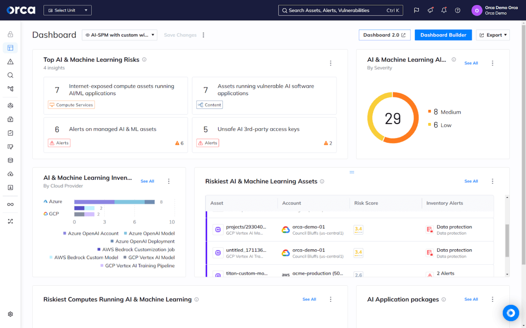 Orca’s AI-SPM solution covering more than 50 AI services, models, and packages to uncover critical AI risks in the cloud