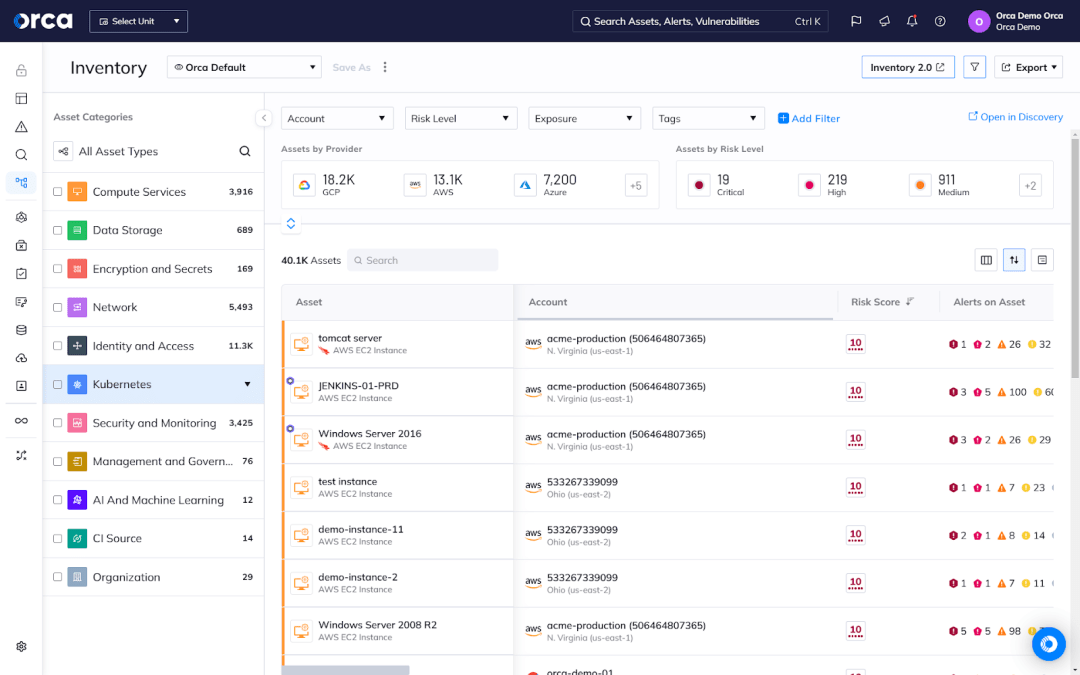 Orca Platform analyzing each risk dynamically according to several risk-based and asset-based factors