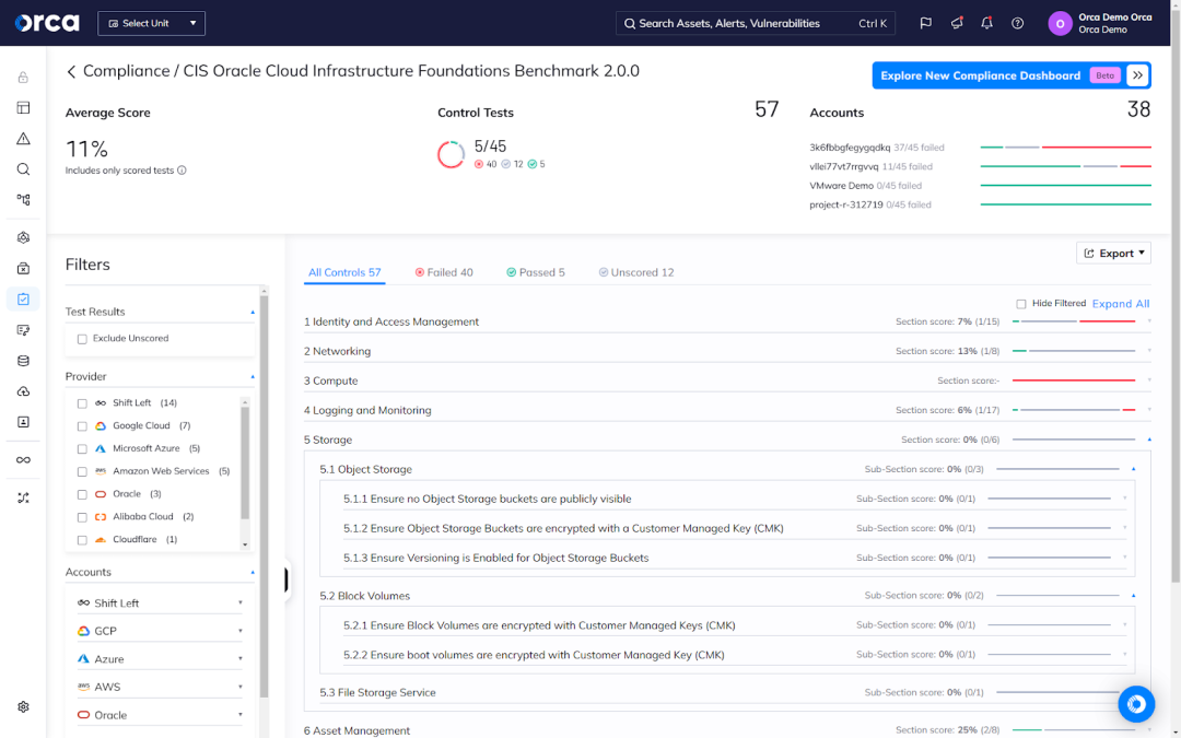 A screenshot of the Orca Platform offering more than 160 out-of-the-box compliance frameworks, including the CIS Oracle Cloud Infrastructure Foundations Benchmark