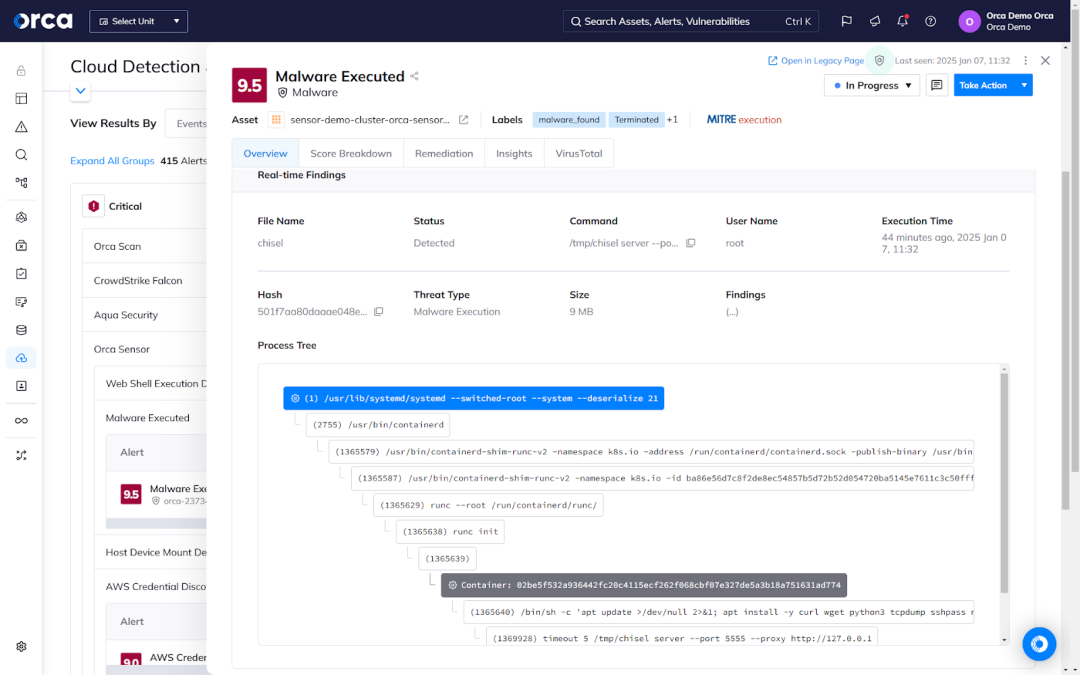 A screenshot of the Orca Sensor detecting and prioritizing malware execution attacks in real-time
