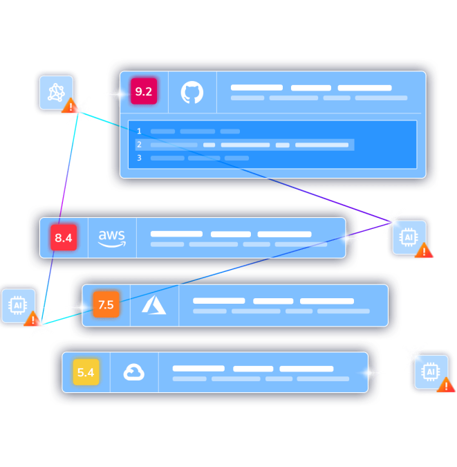 An illustration of AI Security Posture Management (AI-SPM) in the Orca Platform