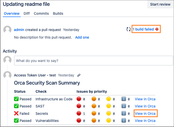 A screenshot of a pull request being blocked by the Orca platform due to a high severity alert for secrets