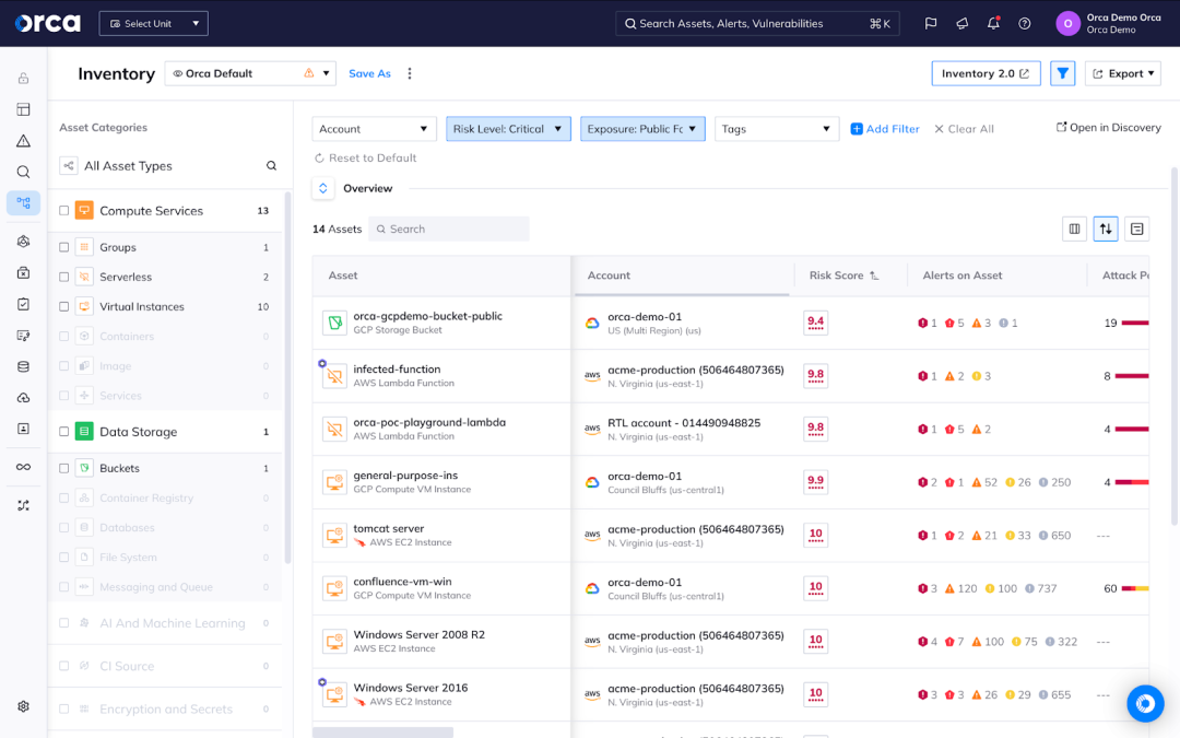 A screenshot of the Orca Platform helping teams prioritize a list of dynamic risk scores
