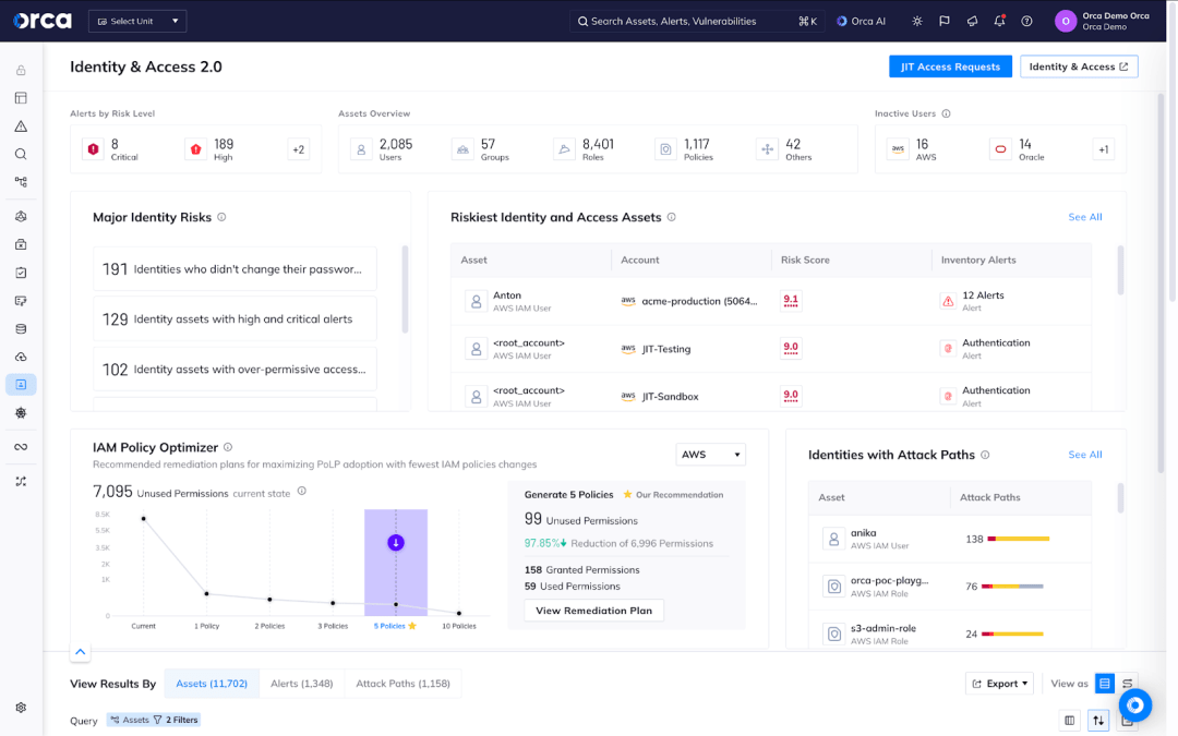 A screenshot of the Orca Platform's Identify and Access dashboard with Orca AI optimization recommendations