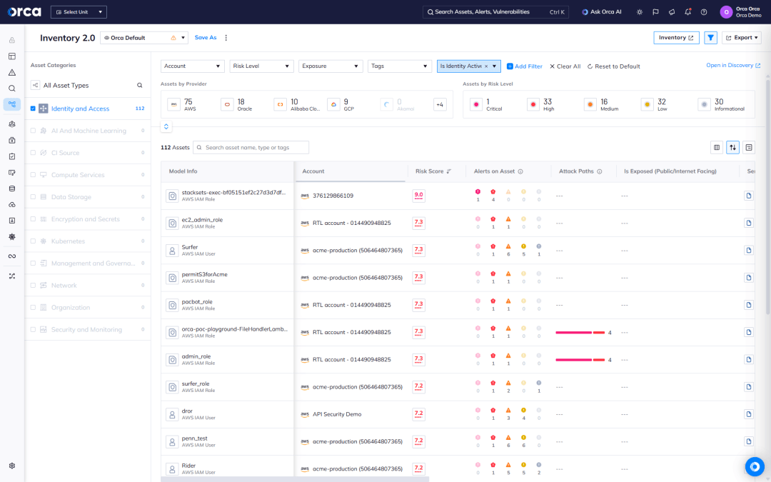 A screenshot of the Orca platform allowing users to get a full inventory of their inactive identities across cloud providers and identity types