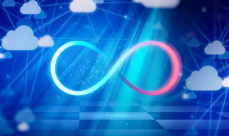 Breaking Down Silos: Unifying Cloud and Application Security