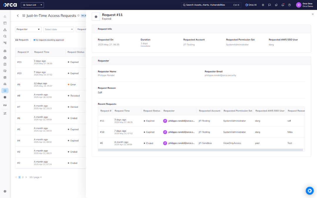 A screenshot of the Orca platform's JIT access feature allowing admins to view detailed information about each request and requester