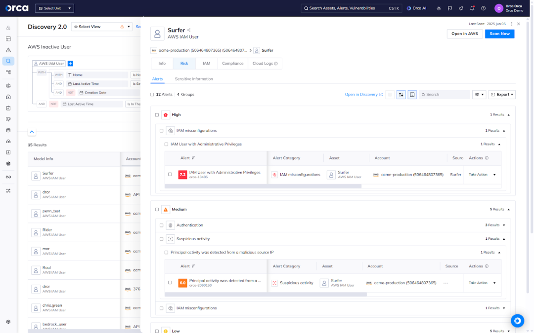 A screenshot of the Orca platform prioritizing inactive identity alerts