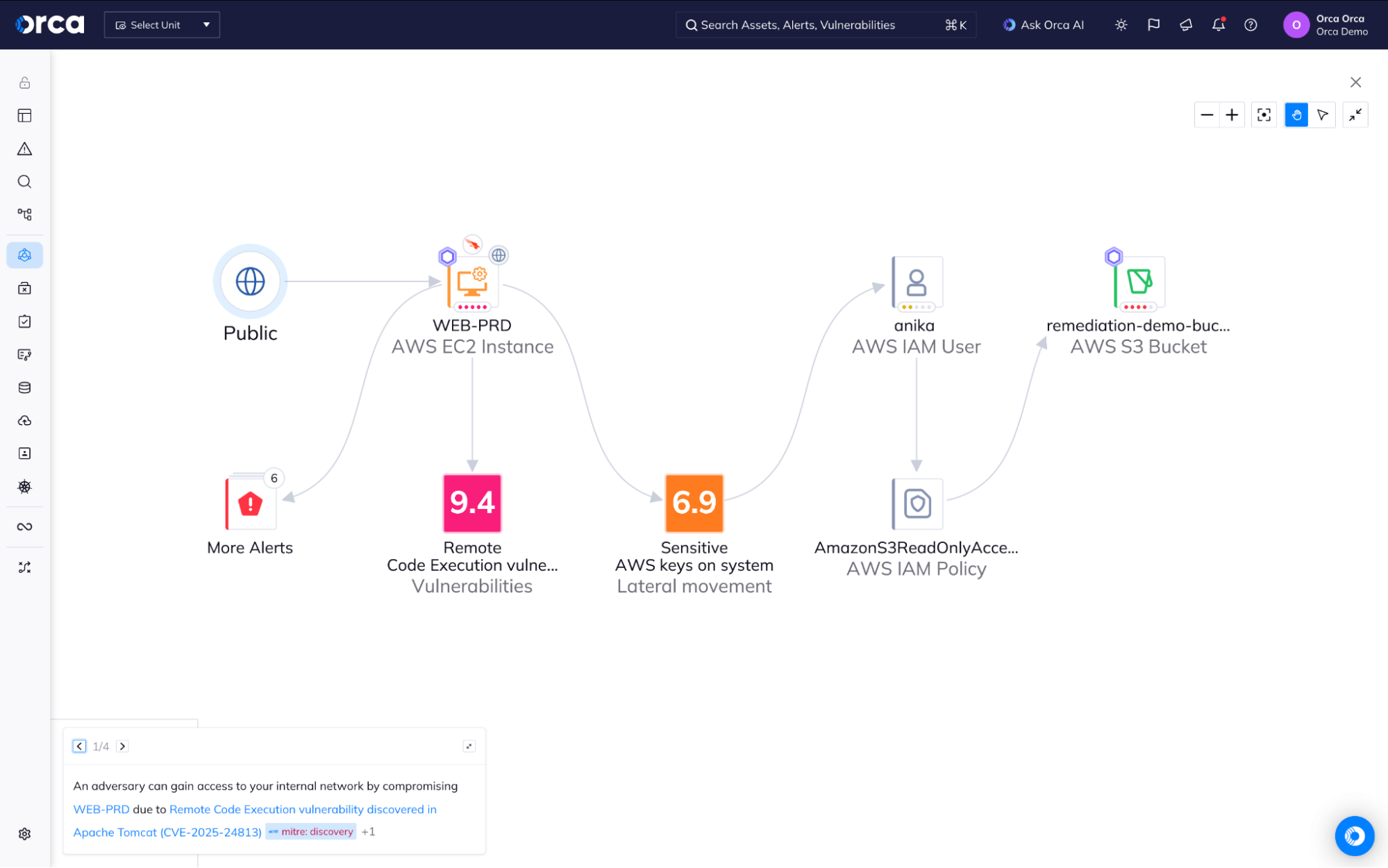 A screenshot of the Orca platform showing an attack path graph