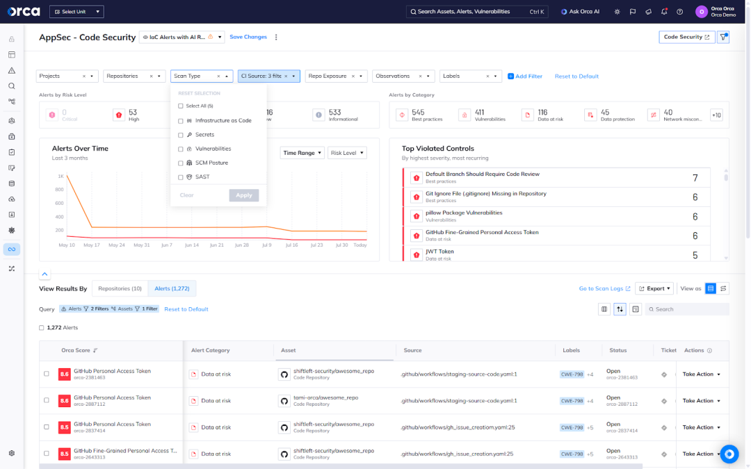 Screen capture of the AppSec dashboard within the Orca Cloud Security Platform
