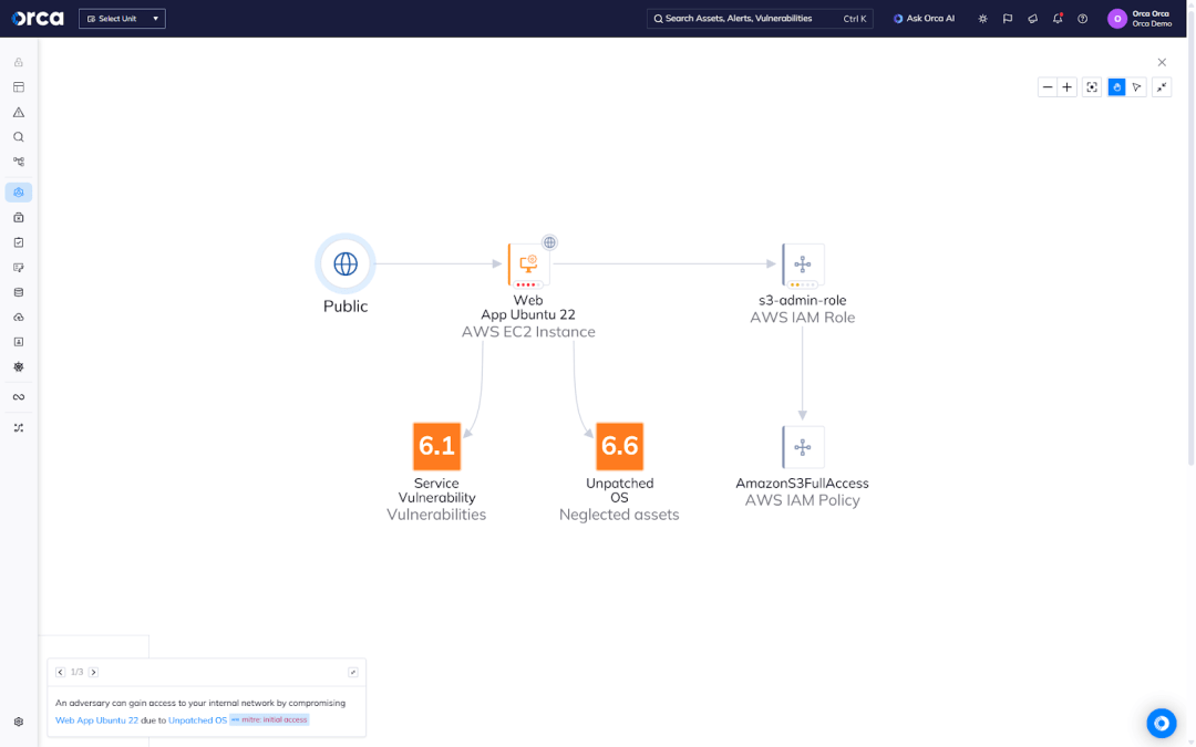 Screen capture of an attack path in the Orca Platform