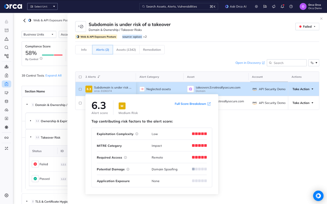 A screenshot of alerts with risk scores connected to failed compliance control in the Orca Platform
