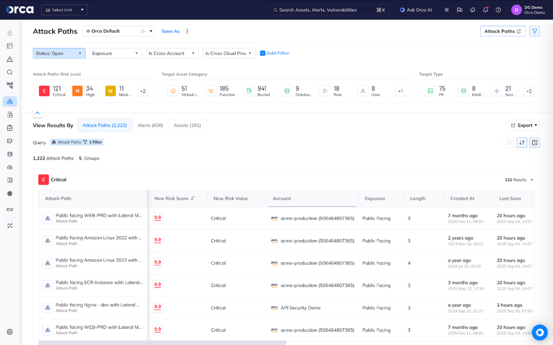 A screenshot showing attack paths analyzed and scored in the Orca Platform