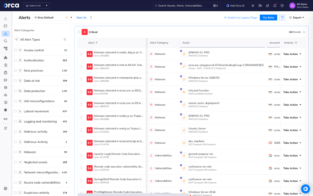 A screenshot of alerts sorted by dynamic risk scoring in the Orca Platform