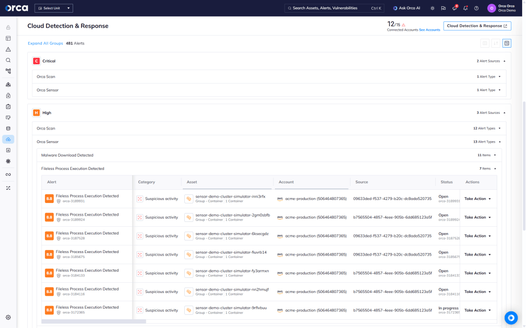 A screenshot of a list of real-time alerts detected by Orca Sensor