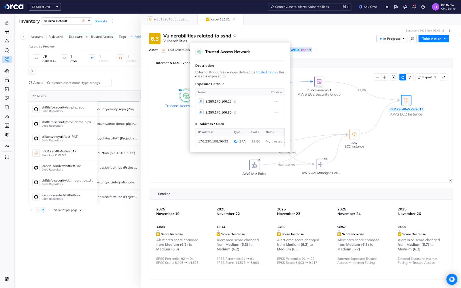 A screenshot of Trusted IP addresses from Zscaler Private Access (ZPA) adding context and impact the dynamic risk score in the Orca Platform