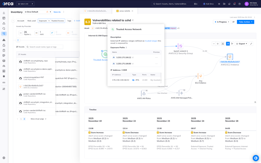 A screenshot of Trusted IP addresses from Zscaler Private Access (ZPA) adding context and impact the dynamic risk score in the Orca Platform