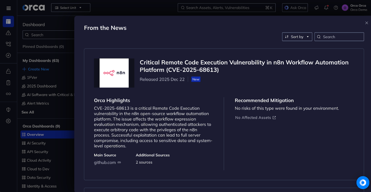 A screenshot of the “From the News” widget in the Orca Platform