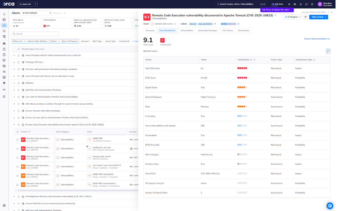 A screenshot of Orca dynamically analyzing and scoring each risk according to multiple evolving factors that determine probability and impact