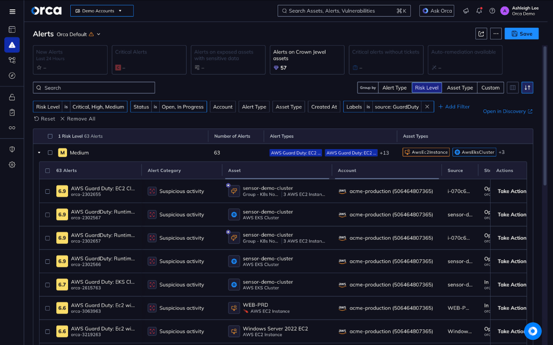 A screenshot of alerts generated from AWS GuardDuty shown in the Orca Platform