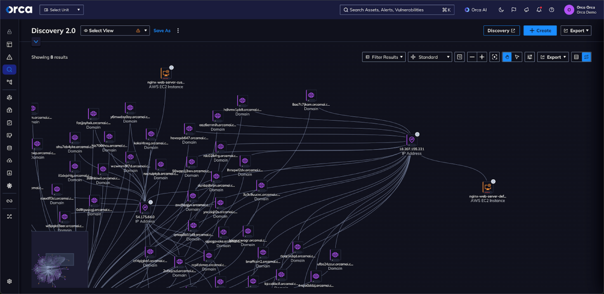A screenshot of the Orca Platform in Dark Mode showing the connection between an AWS EC2 instance and Akamai domains
