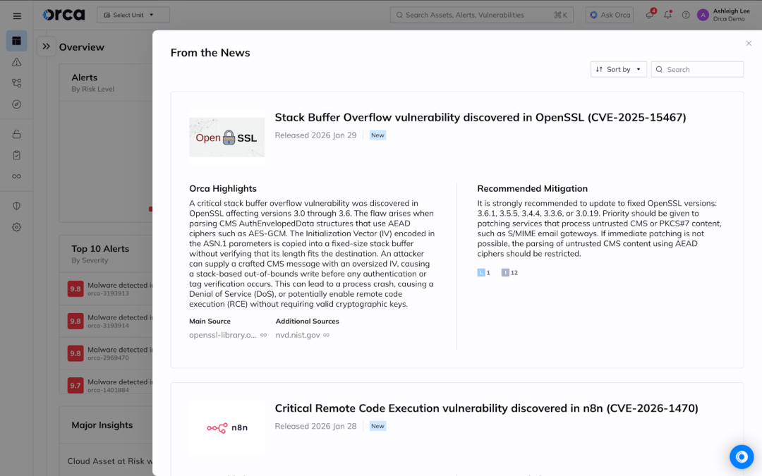 A screenshot of this news item from the Orca Platform