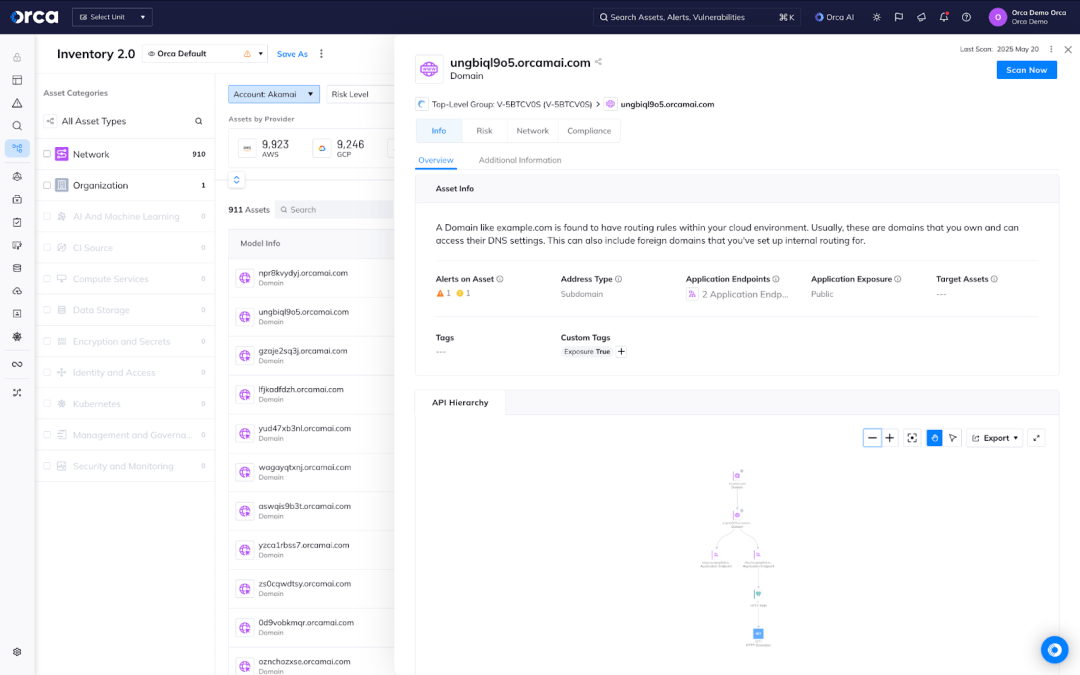 A screenshot of an overview of a subdomain from Akamai within the Orca Platform