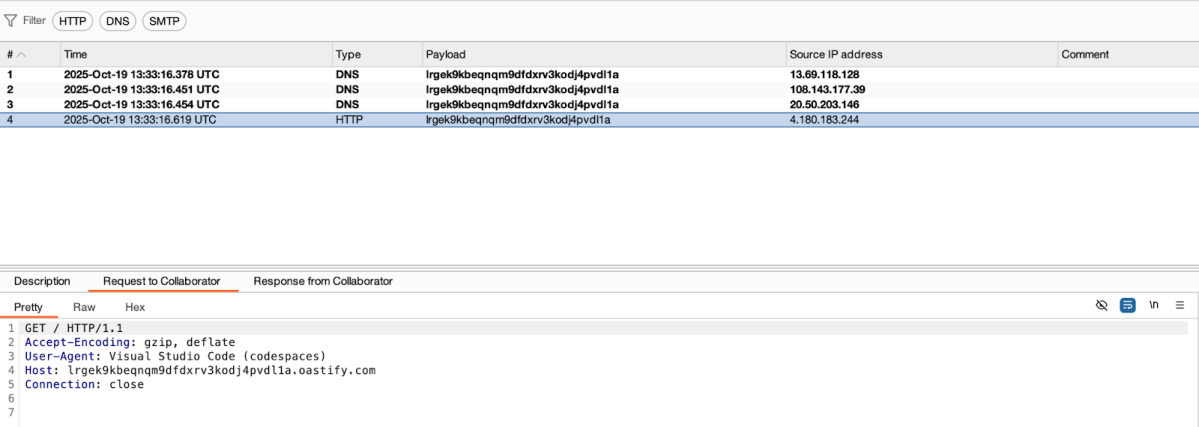 A screenshot of the HTTP GET request to BurpSuite Collaborator