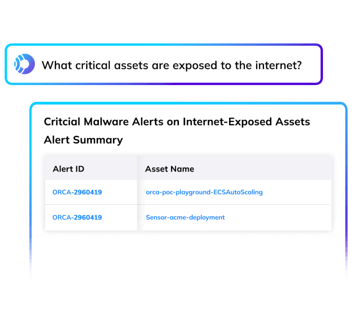 An illustration displaying how Orca AI can help you understand your critical exposures on your cloud assets