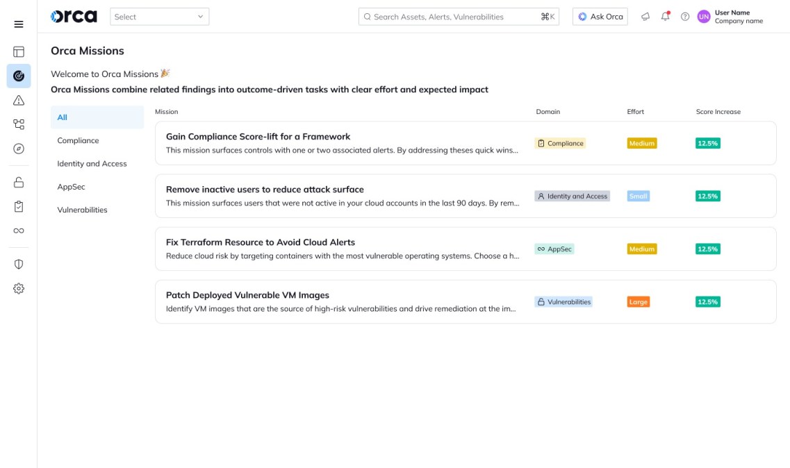 Orca Missions dashboard displaying outcome-driven tasks across domains like Compliance and Vulnerabilities with clear effort and expected impact scores.