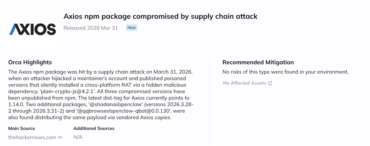 Orca Security platform alert for the Axios npm package supply chain attack, detailing hijacked maintainer accounts and poisoned versions delivering a cross-platform RAT.