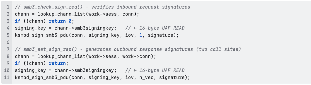 C code snippet illustrating 16-byte Use-After-Free (UAF) read vulnerabilities in the SMB3 signature verification and response functions.