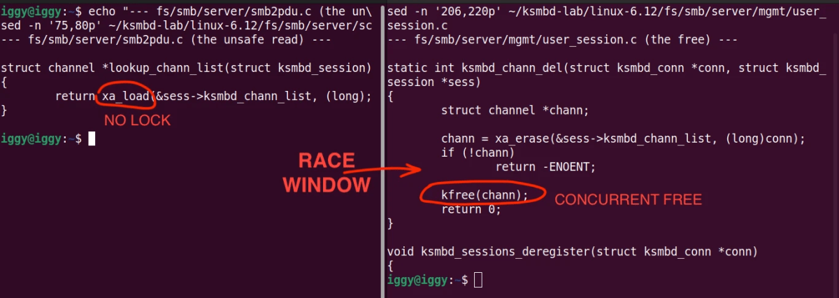 Terminal screenshot illustrating a Use-After-Free race window in ksmbd between an unsafe xa_load read (no lock) and a concurrent kfree operation.