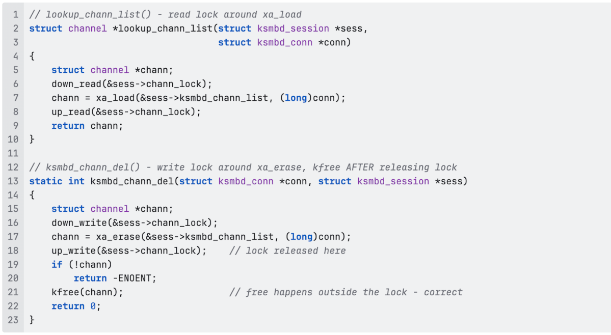 C code snippet showing the security remediation for ksmbd functions, implementing read and write locks to prevent concurrent race conditions.