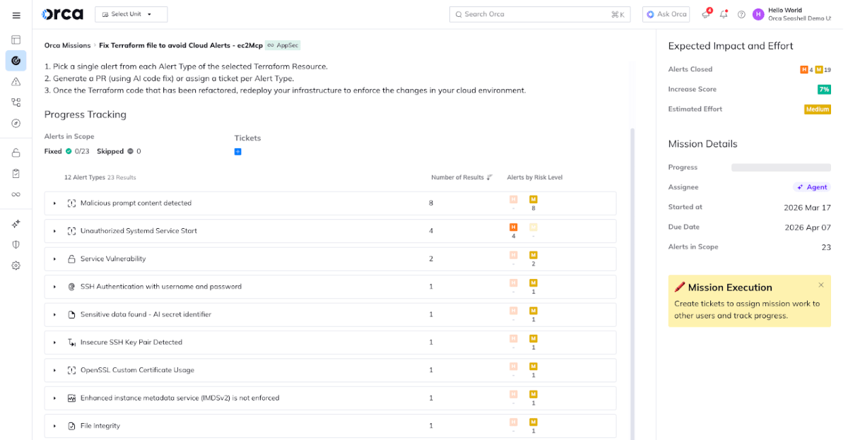 Orca Missions dashboard displaying progress tracking and expected impact for a Terraform remediation mission with 23 scoped alerts.