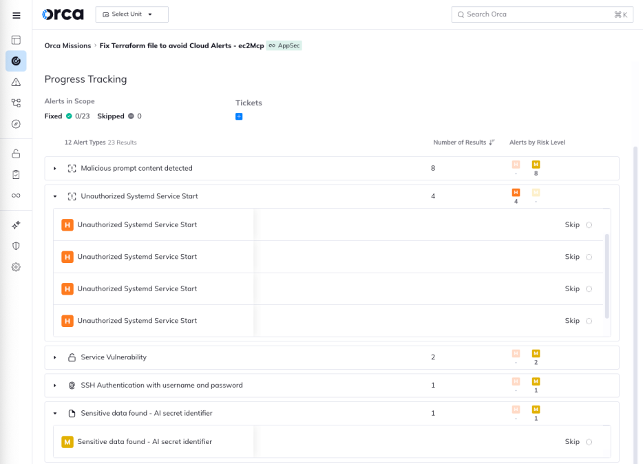 Orca Missions progress tracking for a Terraform remediation mission, highlighting high and medium-risk alerts like unauthorized system starts.