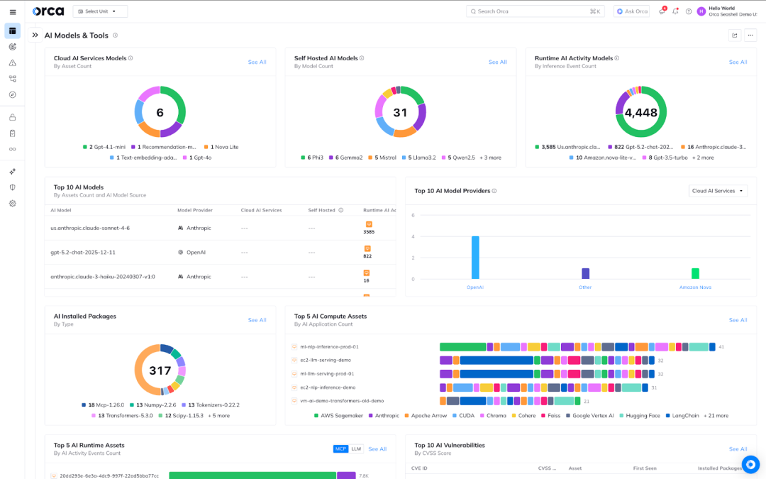 A screenshot of AI Models and Tools Dashboard in the Orca Platform