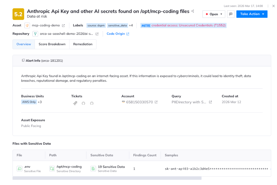 Orca Security platform alert detailing an exposed Anthropic API key and sensitive data found in an internet-facing environment.