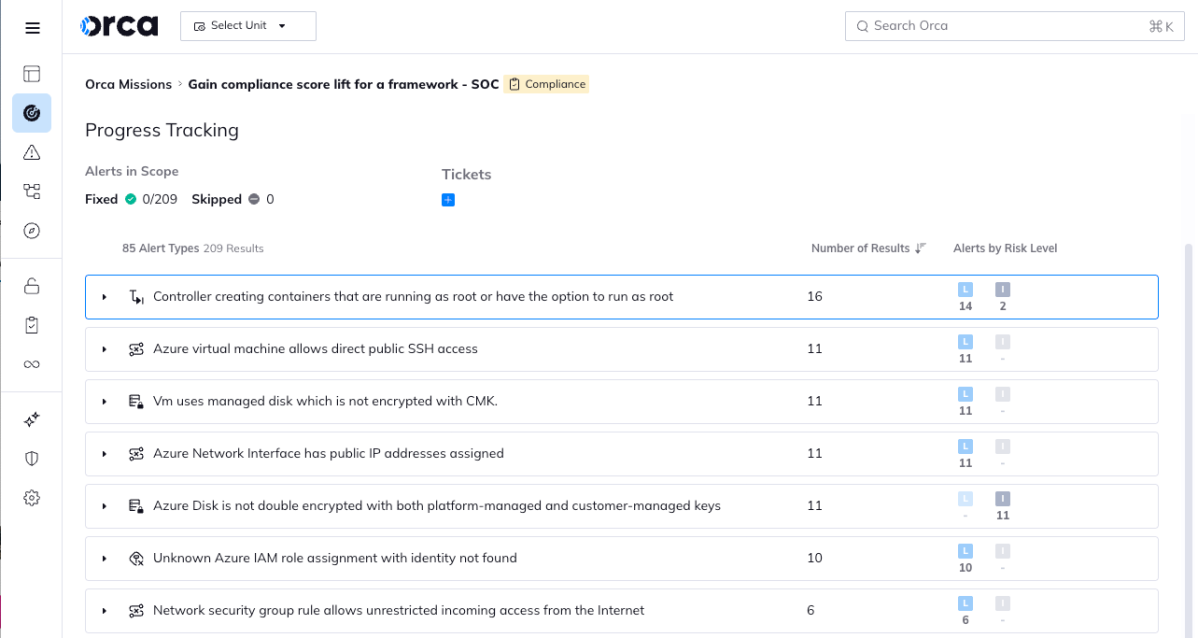 Orca Missions dashboard displaying progress tracking for a SOC compliance mission, identifying 209 alerts across 85 types for remediation.