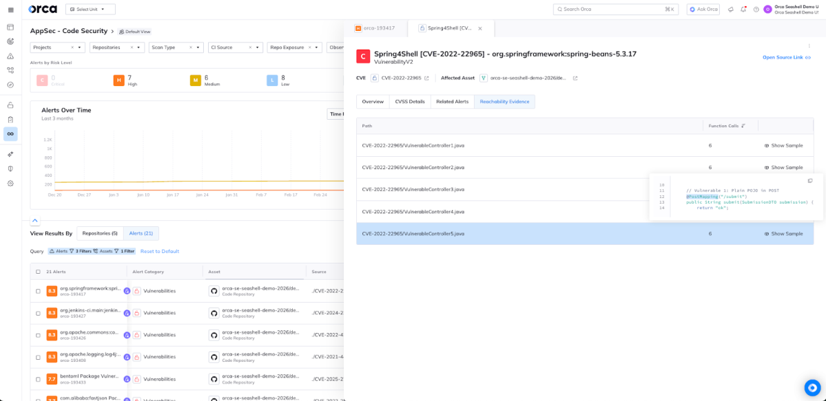 Orca Security platform displaying reachability evidence for the Spring4Shell vulnerability, including specific Java file paths and function calls.