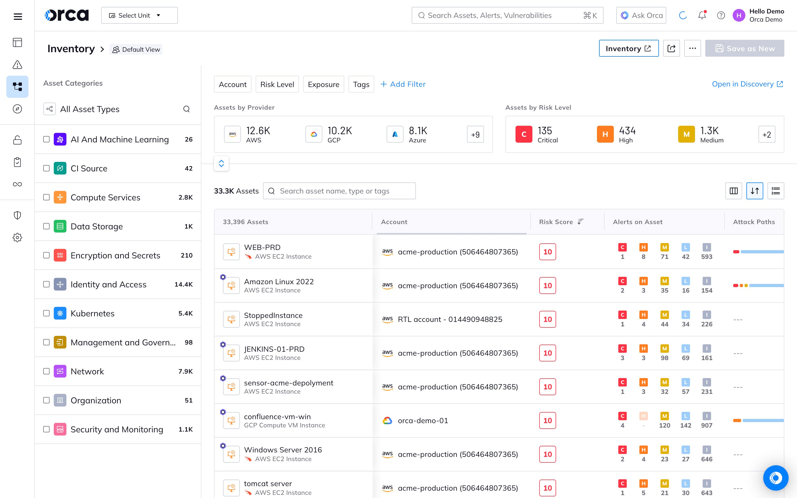 A screenshot of the inventory dashboard within the Orca platform